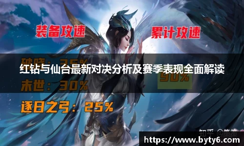 红钻与仙台最新对决分析及赛季表现全面解读