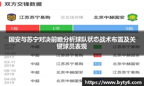 国安与苏宁对决前瞻分析球队状态战术布置及关键球员表现