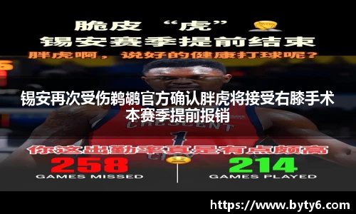 锡安再次受伤鹈鹕官方确认胖虎将接受右膝手术本赛季提前报销